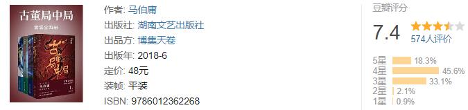 长篇历史书单-历史迷闭眼入的20部长篇历史小说