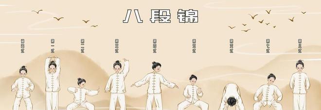 【全面解析】八段锦课程：从基础到精通，养生健身全攻略