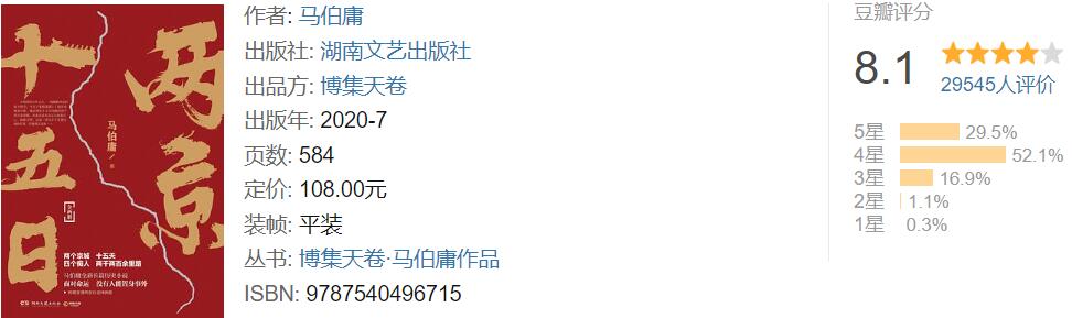 长篇历史书单-历史迷闭眼入的20部长篇历史小说