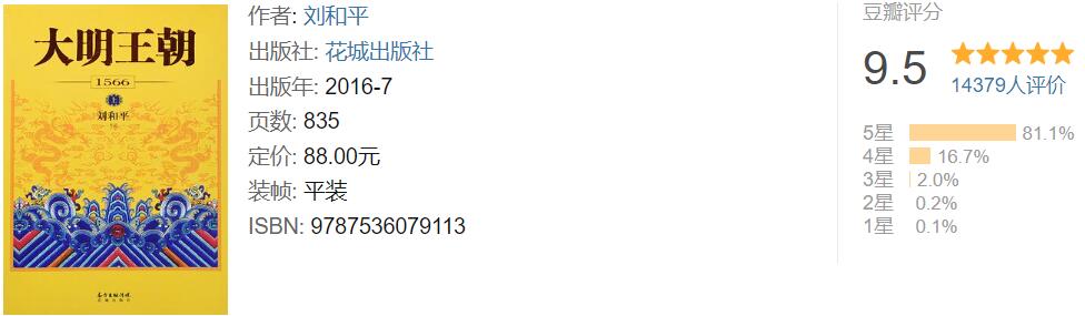 长篇历史书单-历史迷闭眼入的20部长篇历史小说