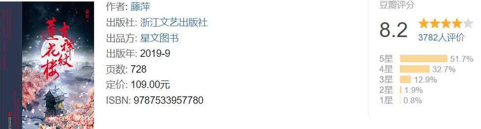 长篇历史书单-历史迷闭眼入的20部长篇历史小说
