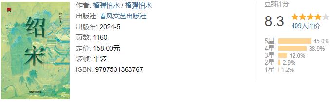 长篇历史书单-历史迷闭眼入的20部长篇历史小说