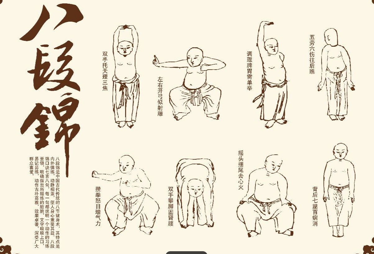 八段锦全套资料教程分享，技多不压身系列