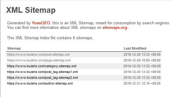 wordpress error on line 2 at column 6报错问题[已解决]
