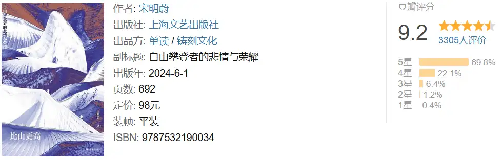 100部震撼到骨子里的豆瓣高分纪实文学，那些未经修饰的粗粝细节、充满矛盾的人物自白，反而构成了最真实的人性图谱