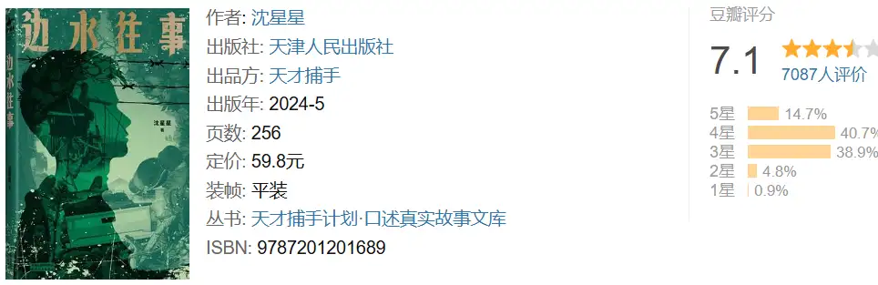 100部震撼到骨子里的豆瓣高分纪实文学，那些未经修饰的粗粝细节、充满矛盾的人物自白，反而构成了最真实的人性图谱