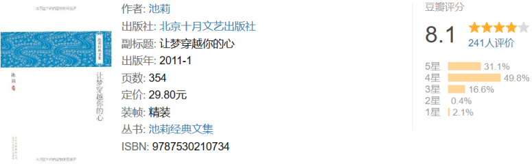 鲁迅文学奖必读TOP20！国内文学的天花板！以鲁迅之名铸就的文学标尺，丈量着中国当代文学的深度与锋芒