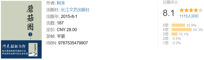 鲁迅文学奖必读TOP20！国内文学的天花板！以鲁迅之名铸就的文学标尺，丈量着中国当代文学的深度与锋芒