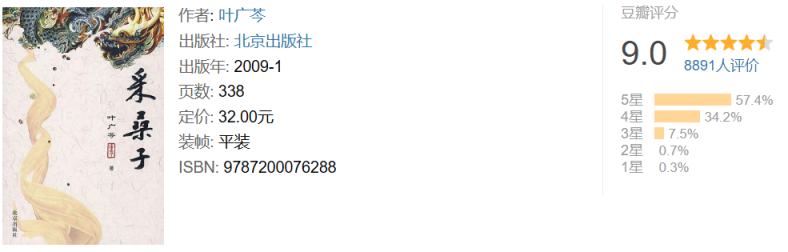鲁迅文学奖必读TOP20！国内文学的天花板！以鲁迅之名铸就的文学标尺，丈量着中国当代文学的深度与锋芒