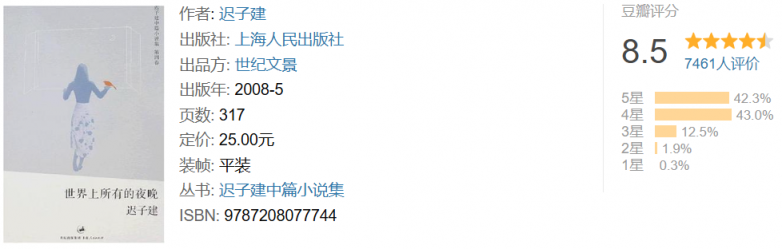 鲁迅文学奖必读TOP20！国内文学的天花板！以鲁迅之名铸就的文学标尺，丈量着中国当代文学的深度与锋芒