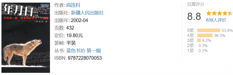 鲁迅文学奖必读TOP20！国内文学的天花板！以鲁迅之名铸就的文学标尺，丈量着中国当代文学的深度与锋芒