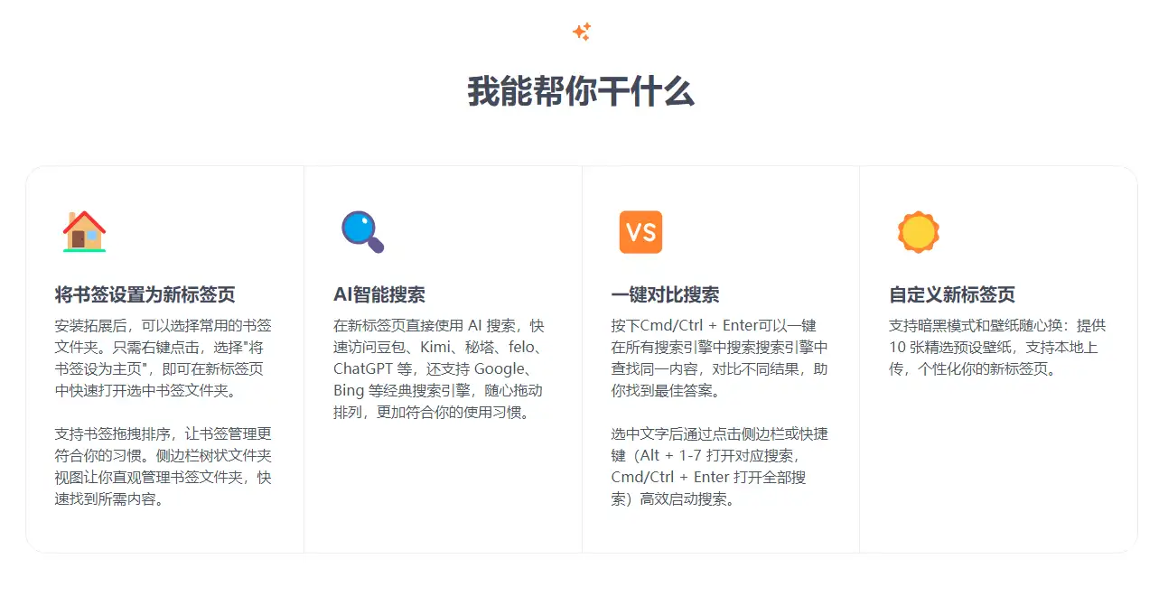 TabMark- Bookmark New Tab-你的收藏,值得被重新看见|收藏夹变导航