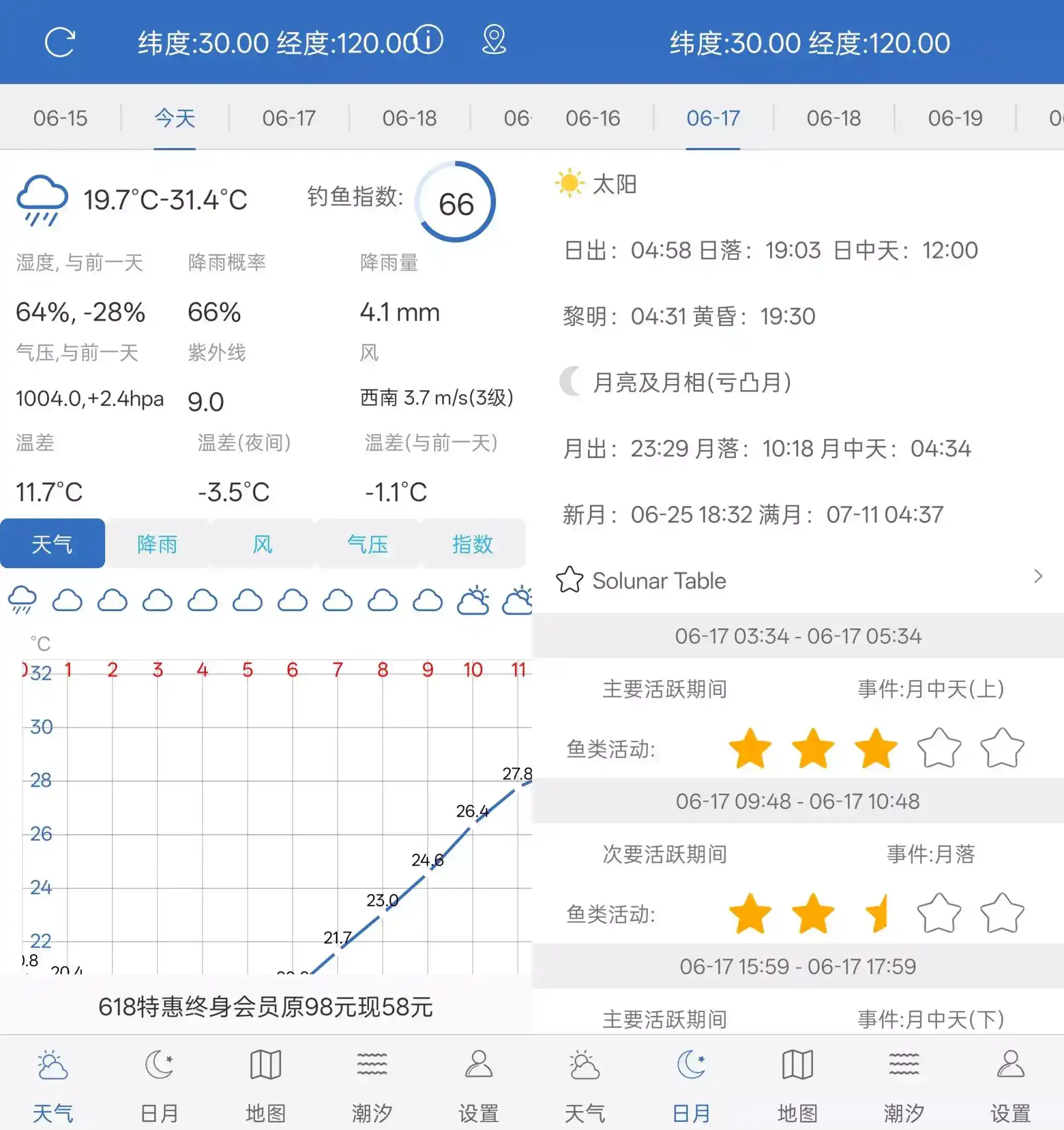 安卓_钓鱼天气 v5.2 VIP会员解锁版