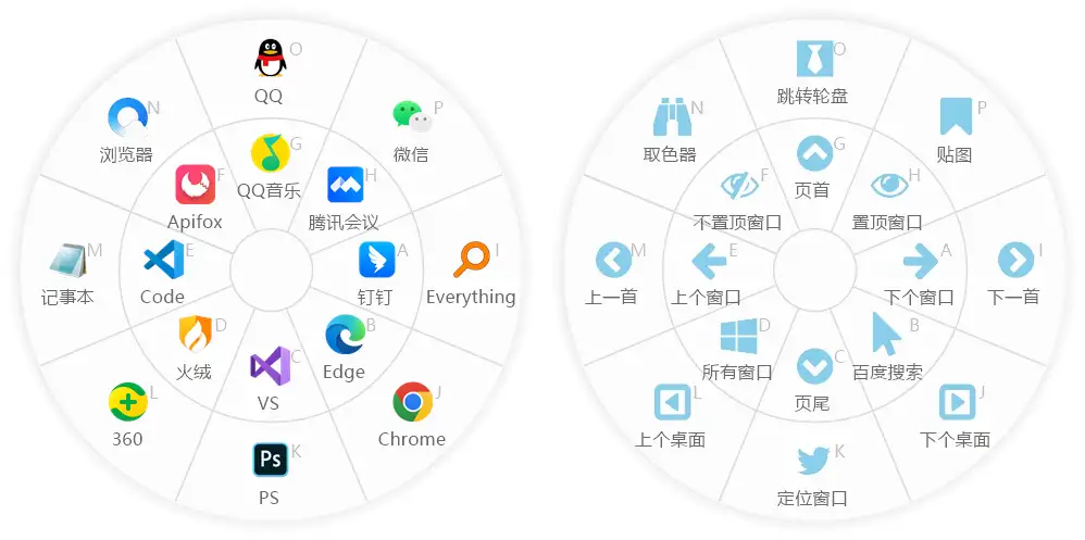 MousePlus v5.5.22.0 中文版