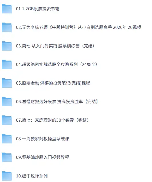 新手炒股入门必备教程/炒股零基础入门资料包