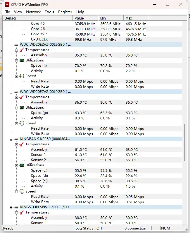 HWMonitor Pro v1.55英文绿色版
